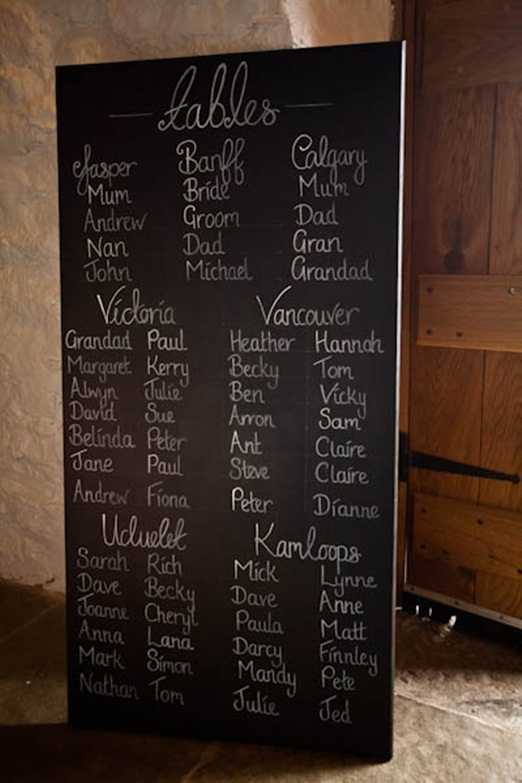 Blackboard wedding table plan