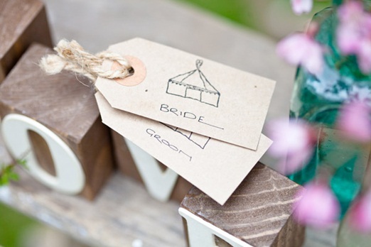 Luggage tag place names Luggage tag place names